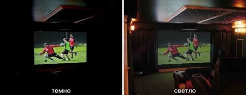 projector brightness