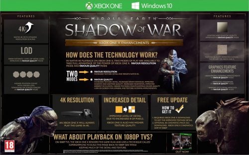 Два режима графики в Middle-earth Shadow of War на Xbox One X