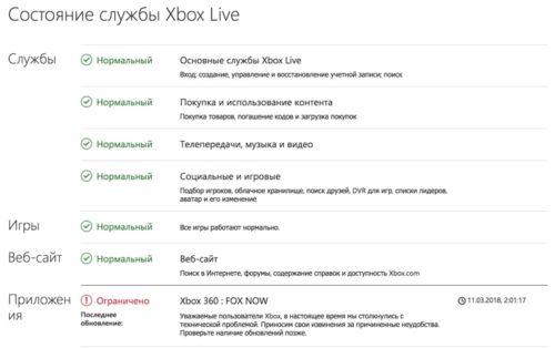 Пример работоспособности сервисов Xbox Live и ошибки