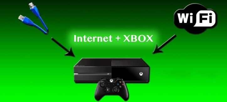Дистанционная установка игр на Xbox One.