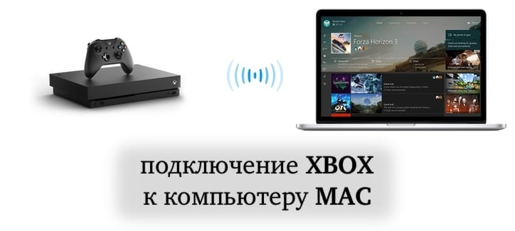 AMD FreeSync 2 появится на Xbox One