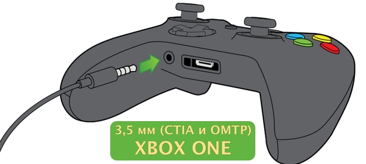 Игроки не впечатлены DiRT 4