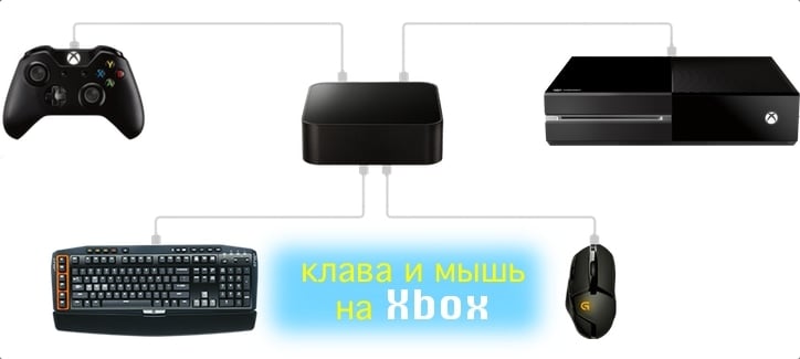 15 лет Battlefield и подробности DLC «Волны перемен»