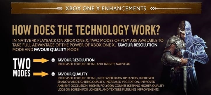 Что нового в осеннем обновлении для Xbox One?