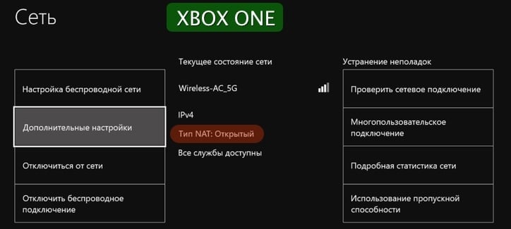 Обзор Xbox One X в 2026 году
