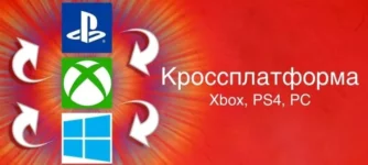 Список кроссплатформенных игр между Xbox, PS4 и PC