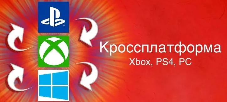 Список кроссплатформенных игр между Xbox, PS4 и PC