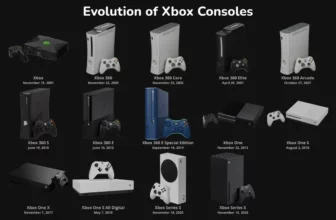 Эволюция Xbox